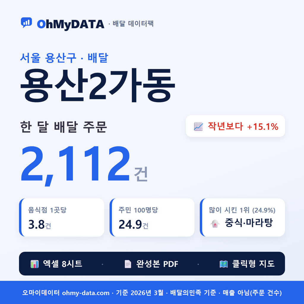 BDP-D-11170520