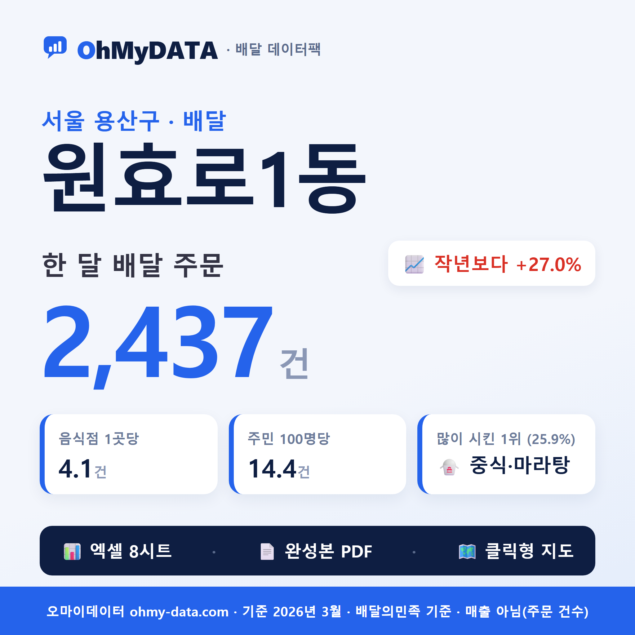 BDP-D-11170560
