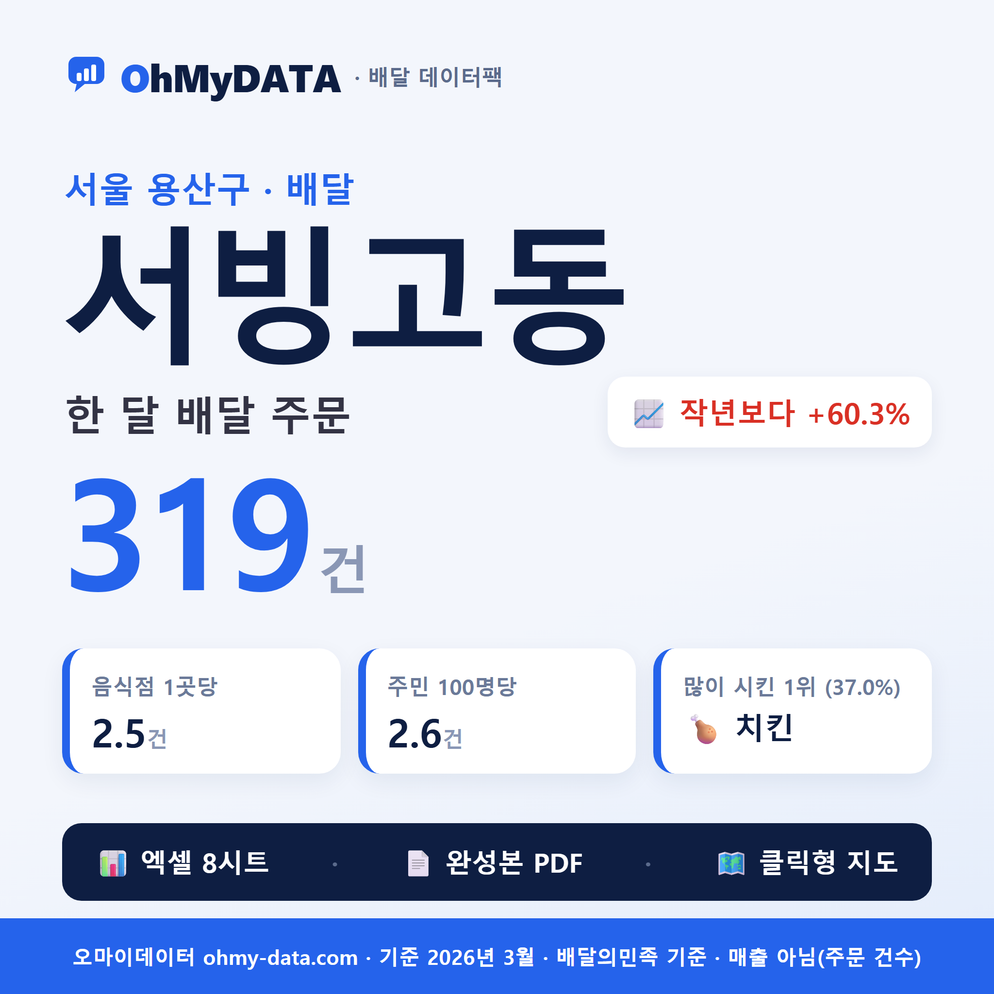 BDP-D-11170690