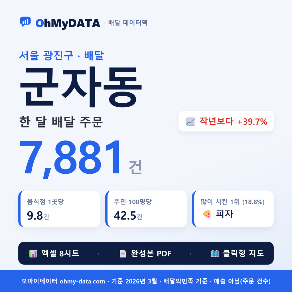 BDP-D-11215730