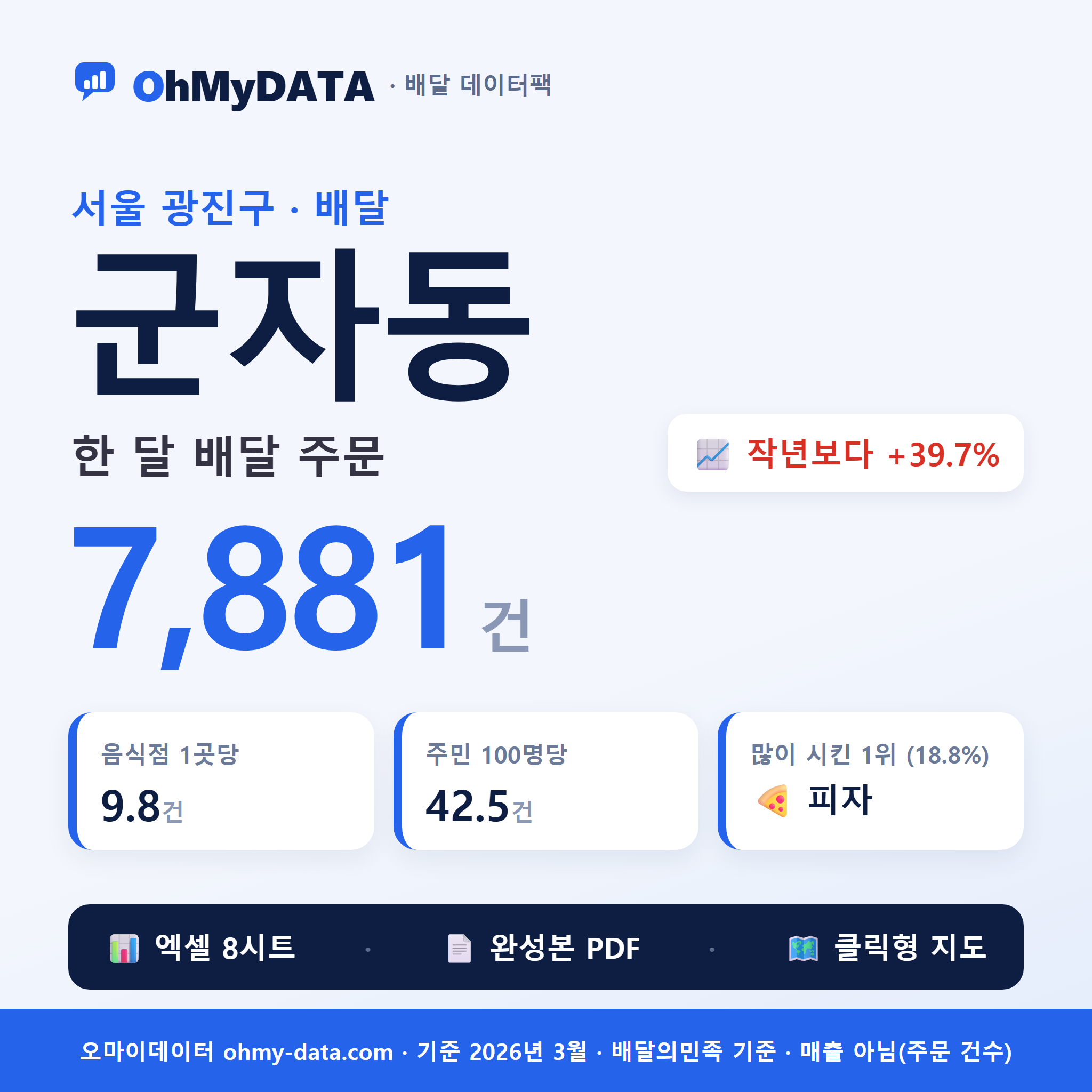 BDP-D-11215730
