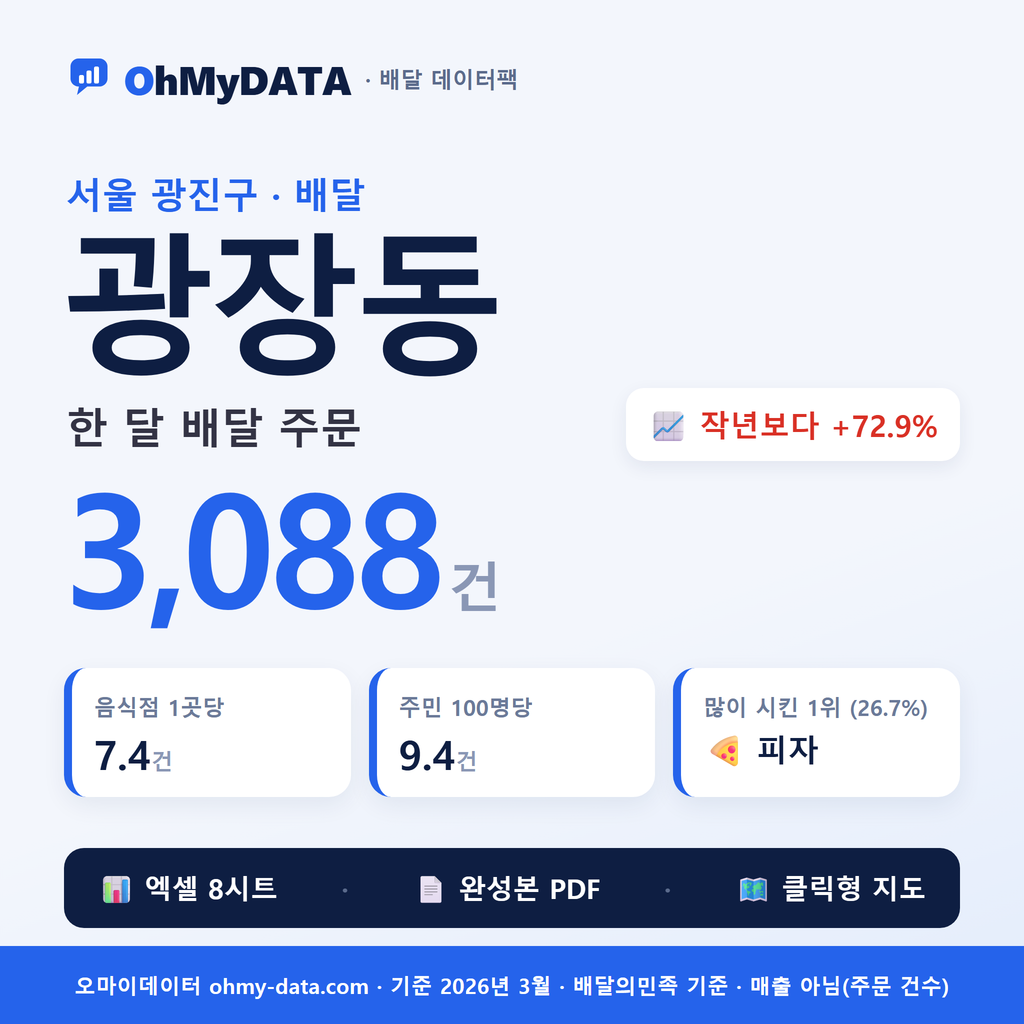 BDP-D-11215810