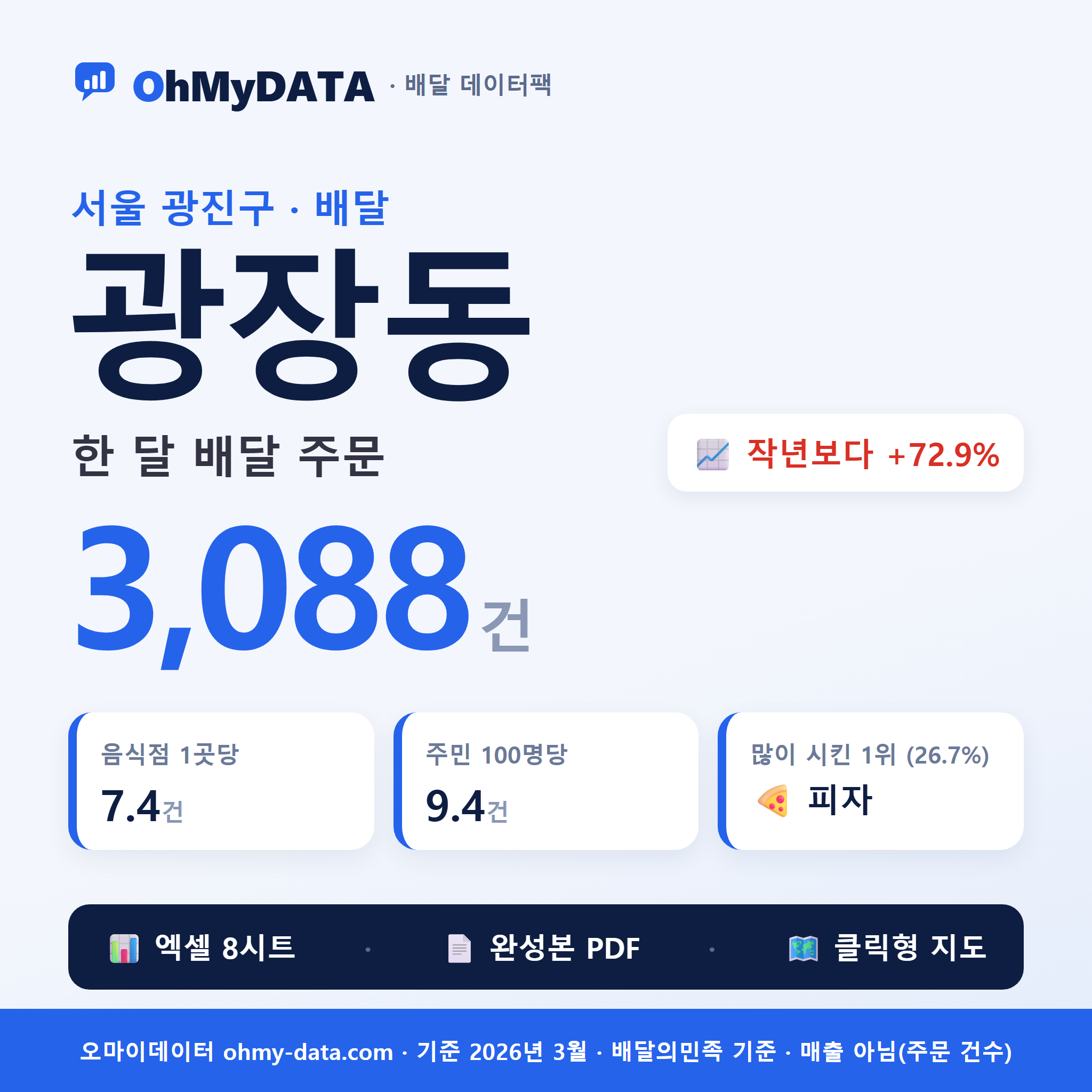 BDP-D-11215810