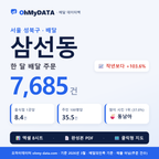 BDP-D-11290555