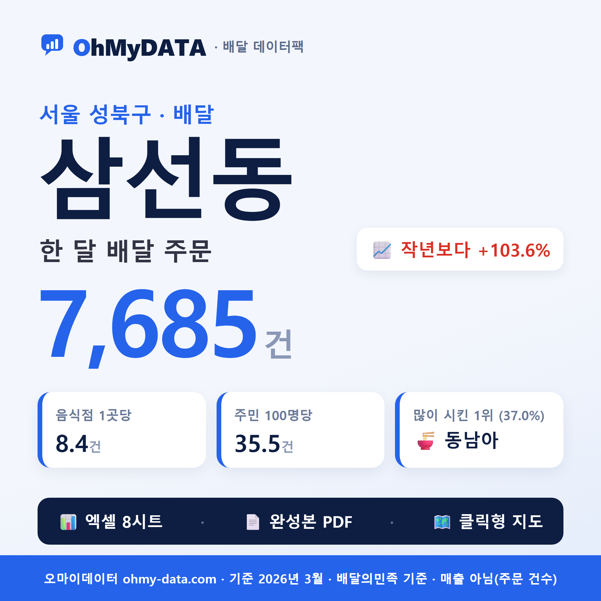BDP-D-11290555