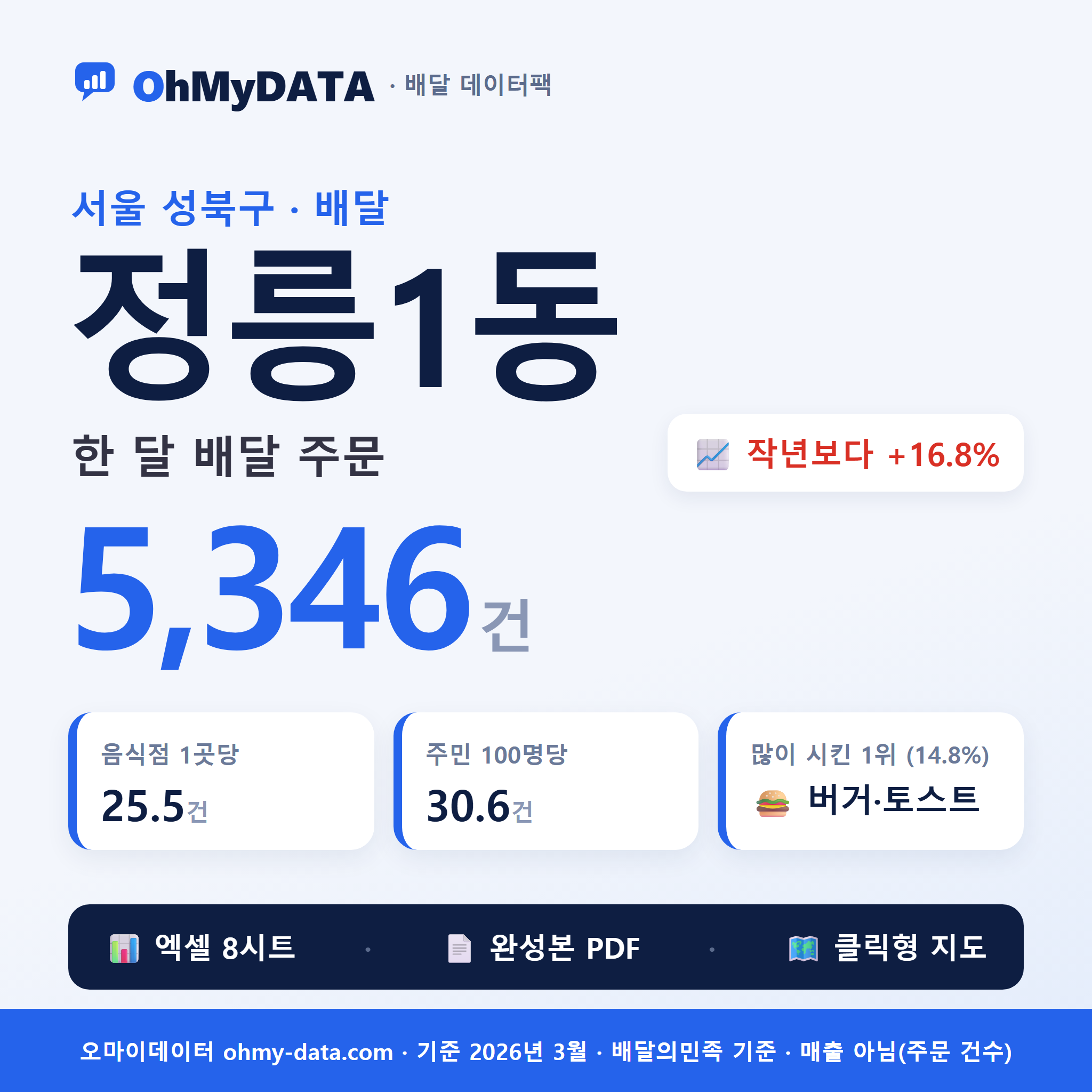 BDP-D-11290620