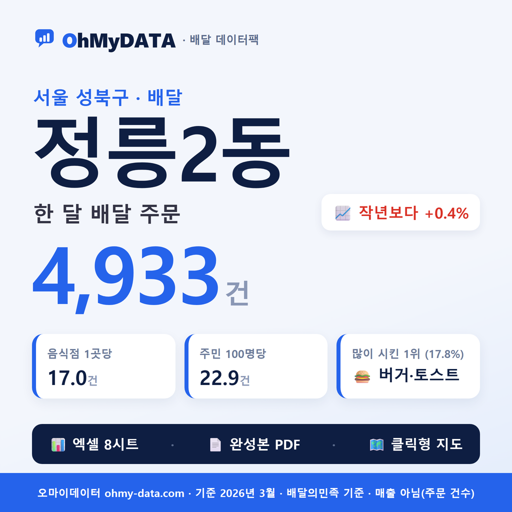 BDP-D-11290630