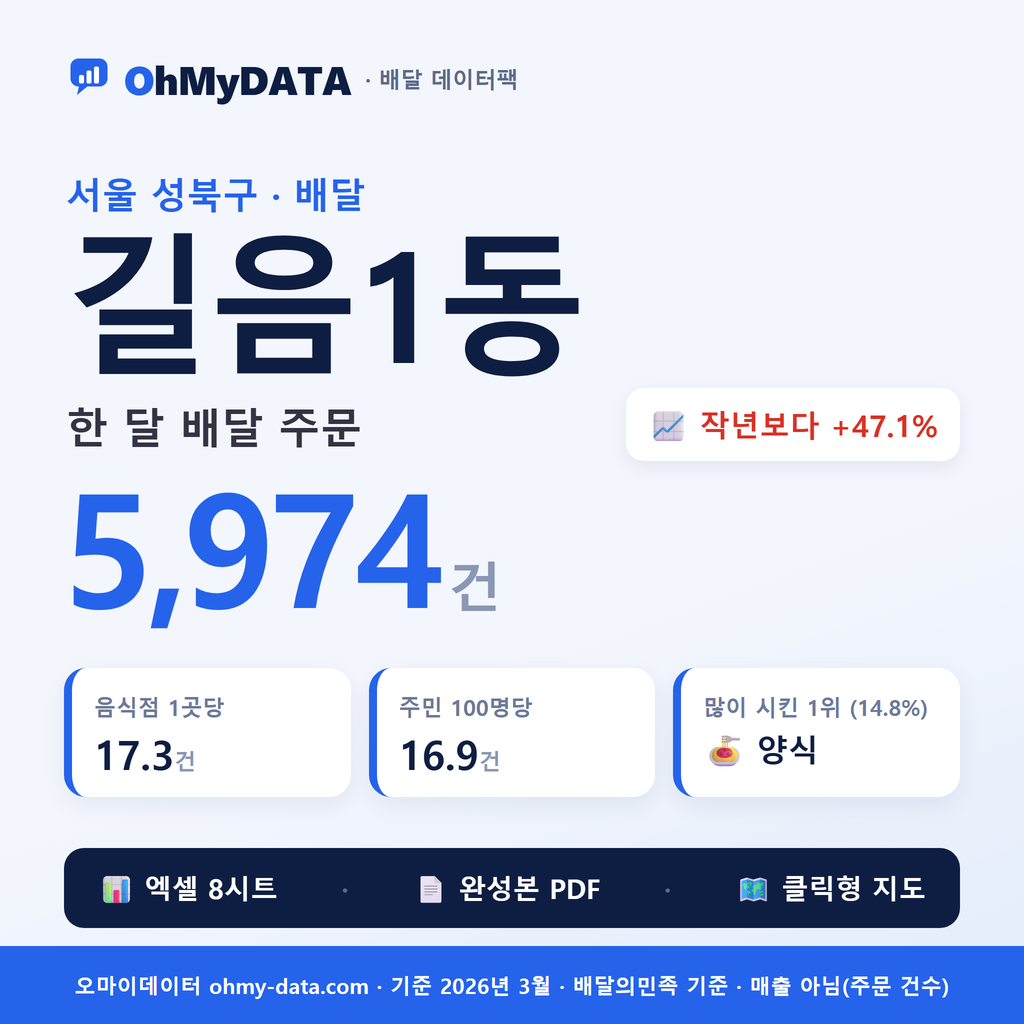 BDP-D-11290660