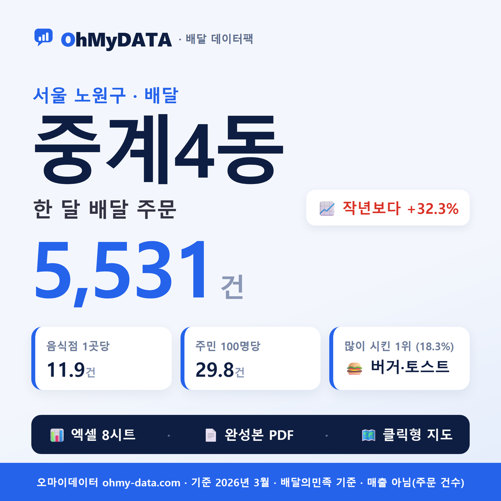 BDP-D-11350624
