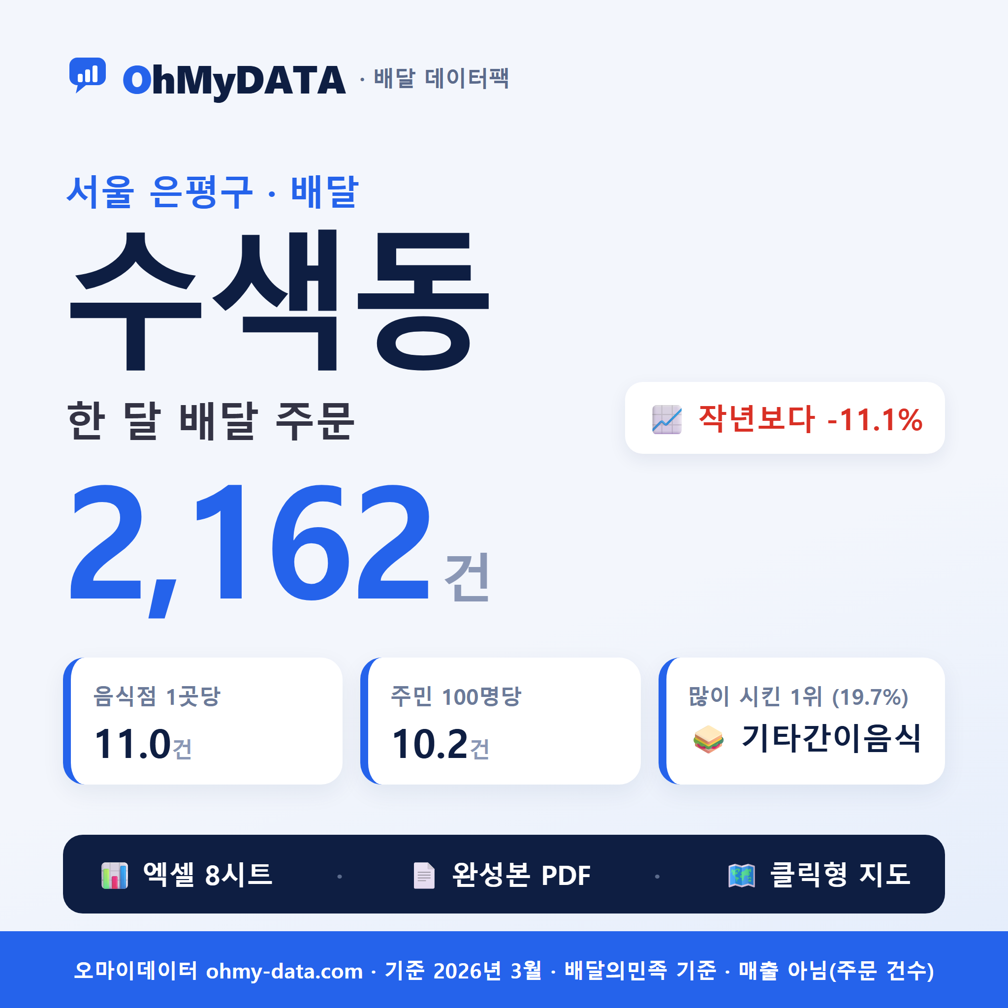 BDP-D-11380650