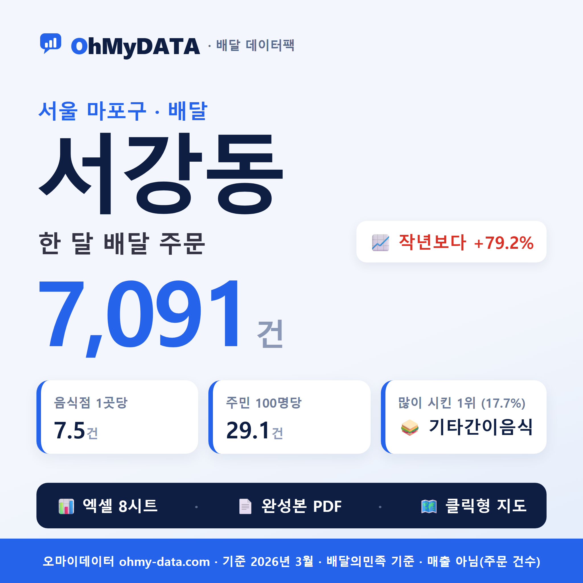BDP-D-11440655