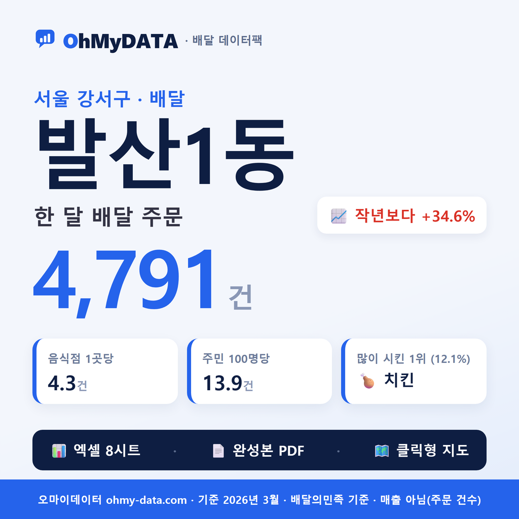 BDP-D-11500611