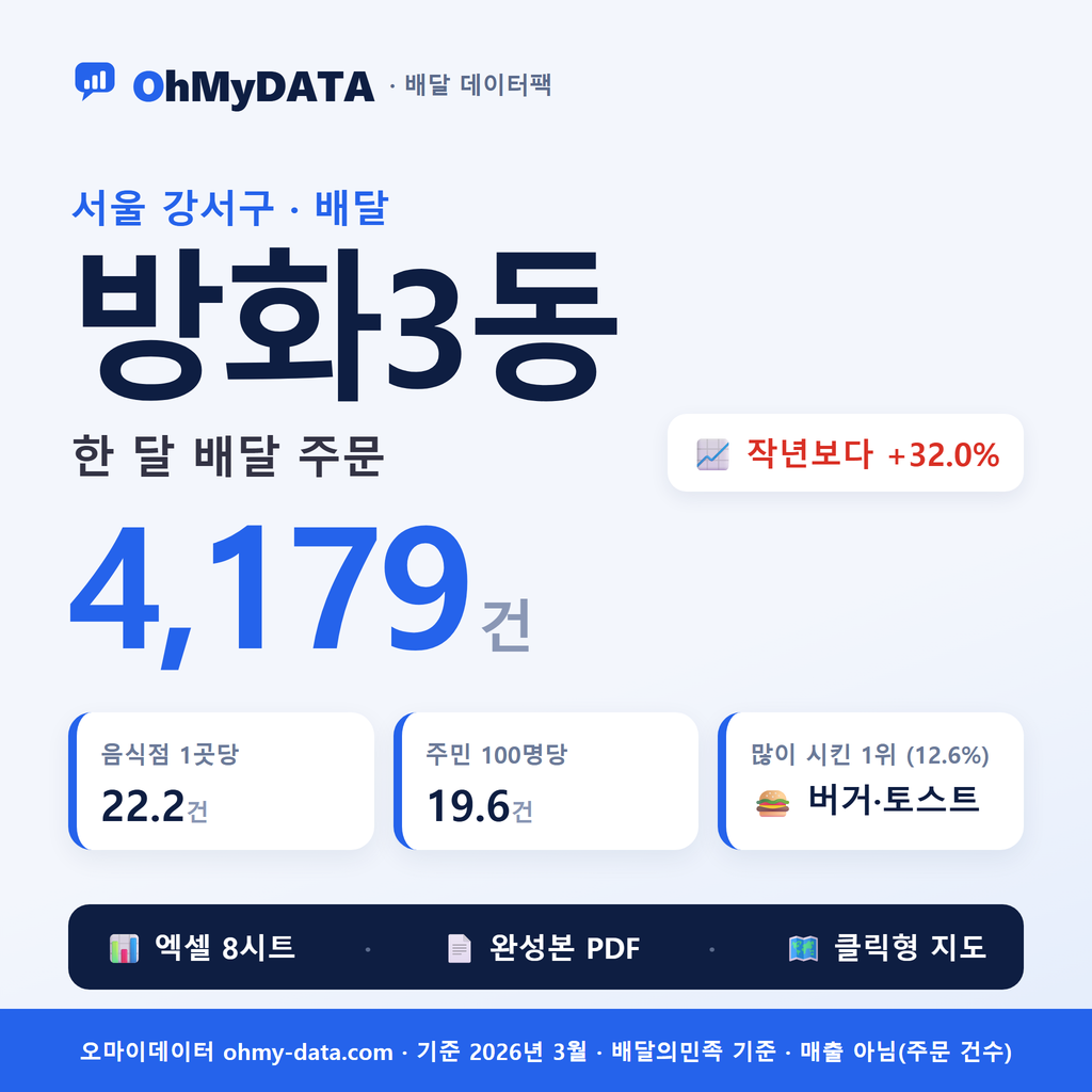 BDP-D-11500641