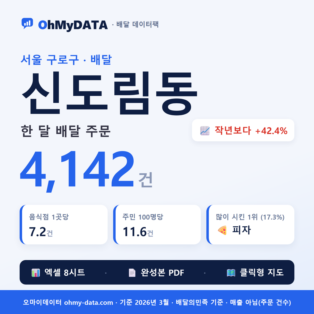 BDP-D-11530510
