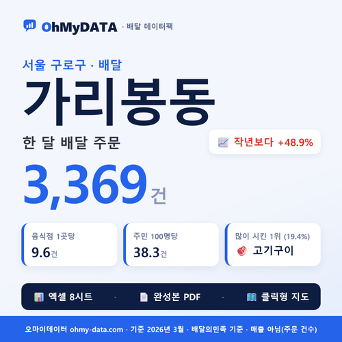 BDP-D-11530595