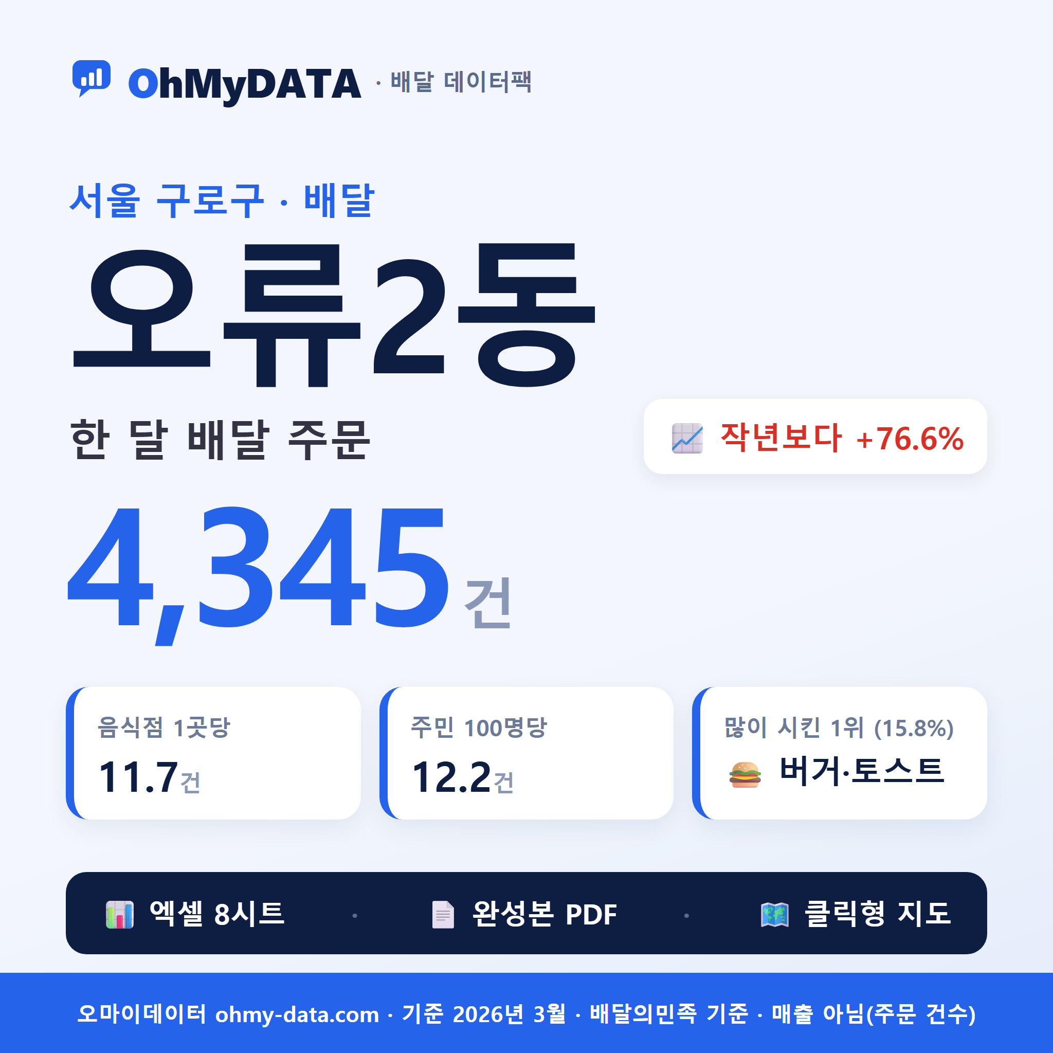 BDP-D-11530780