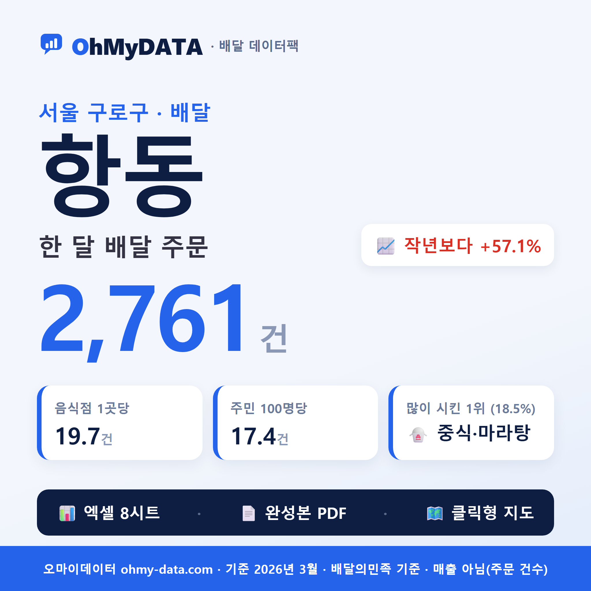 BDP-D-11530800