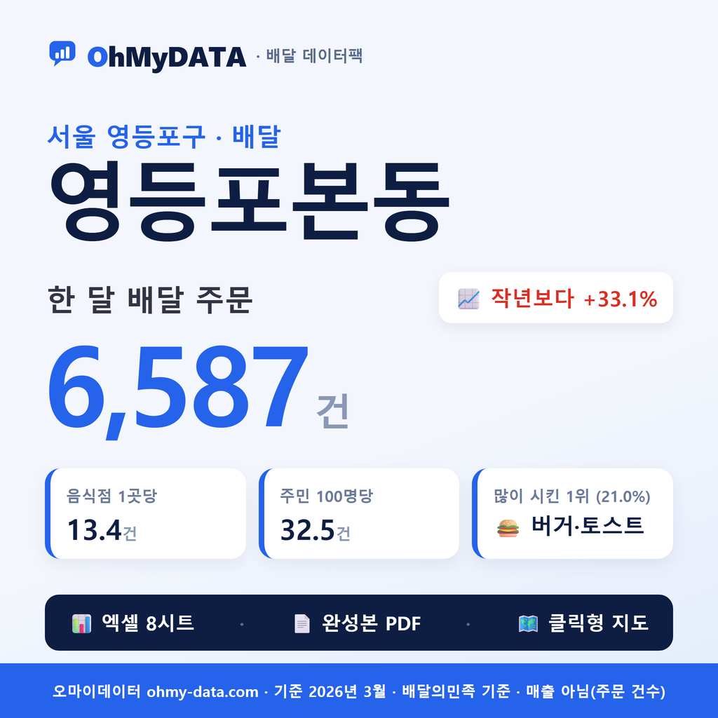 BDP-D-11560515