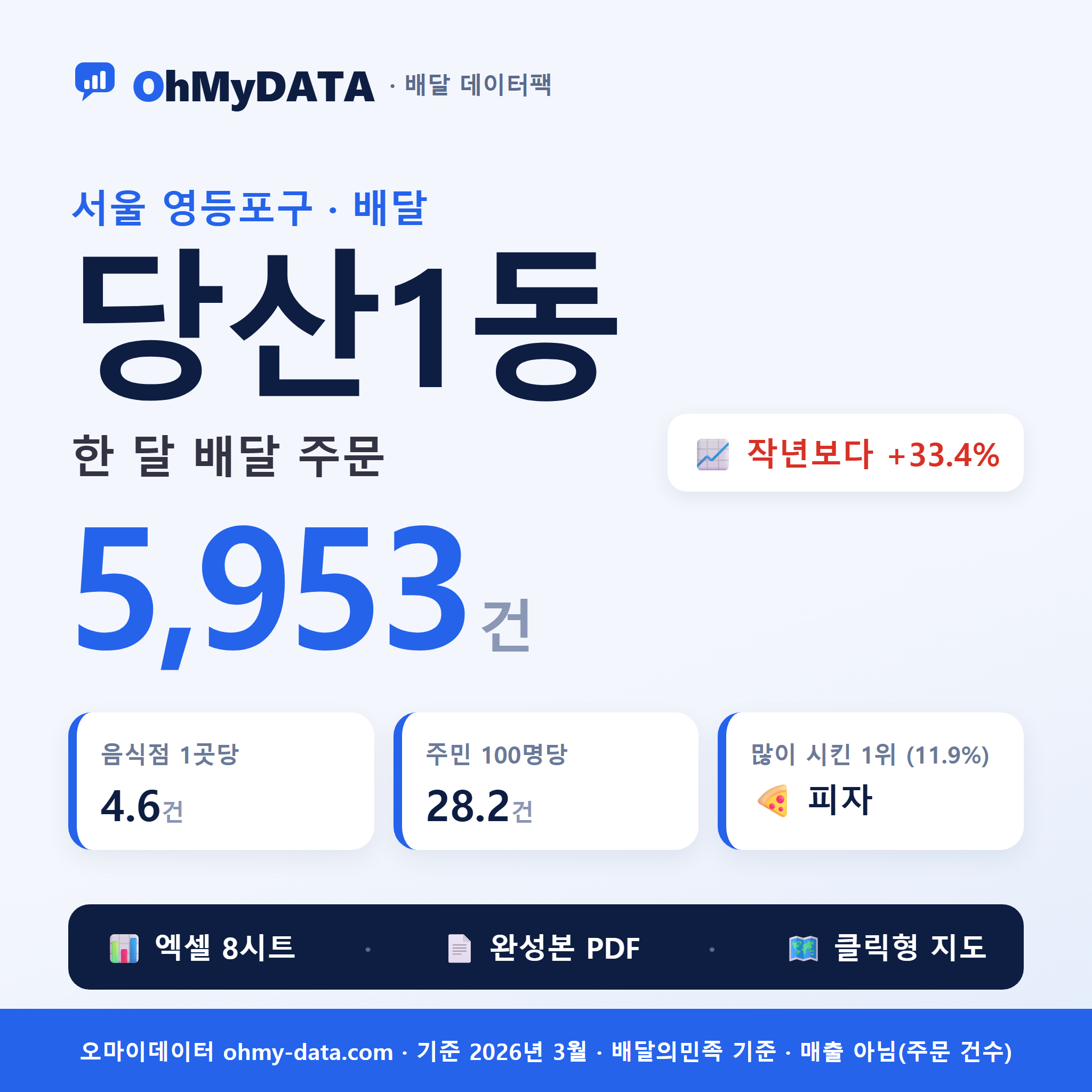 BDP-D-11560550