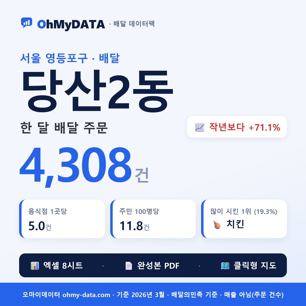 BDP-D-11560560