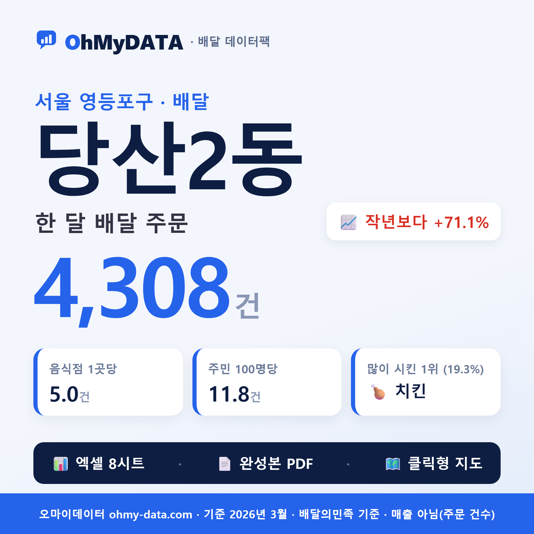 BDP-D-11560560