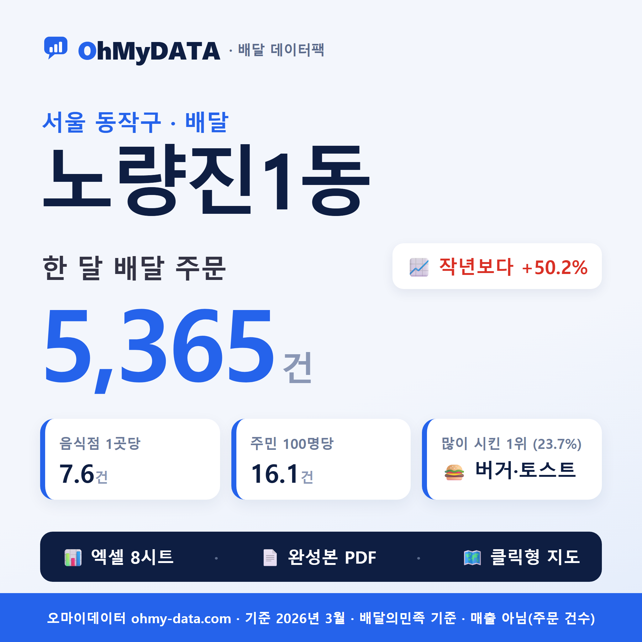 BDP-D-11590510