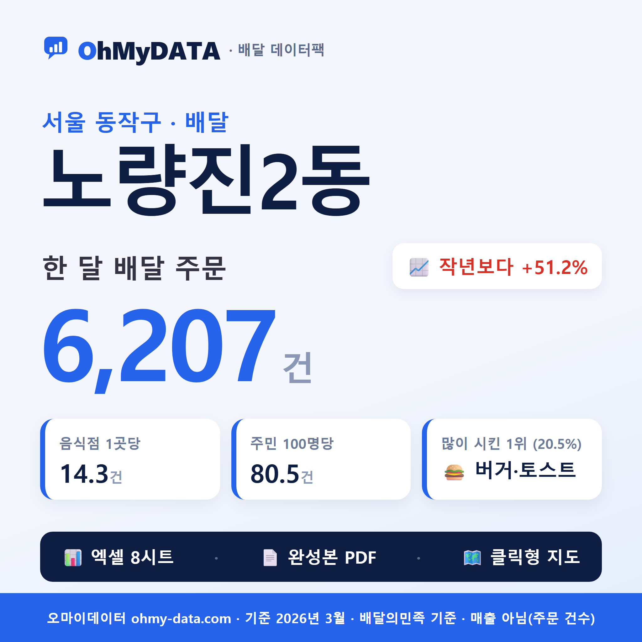 BDP-D-11590520