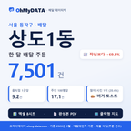 BDP-D-11590530