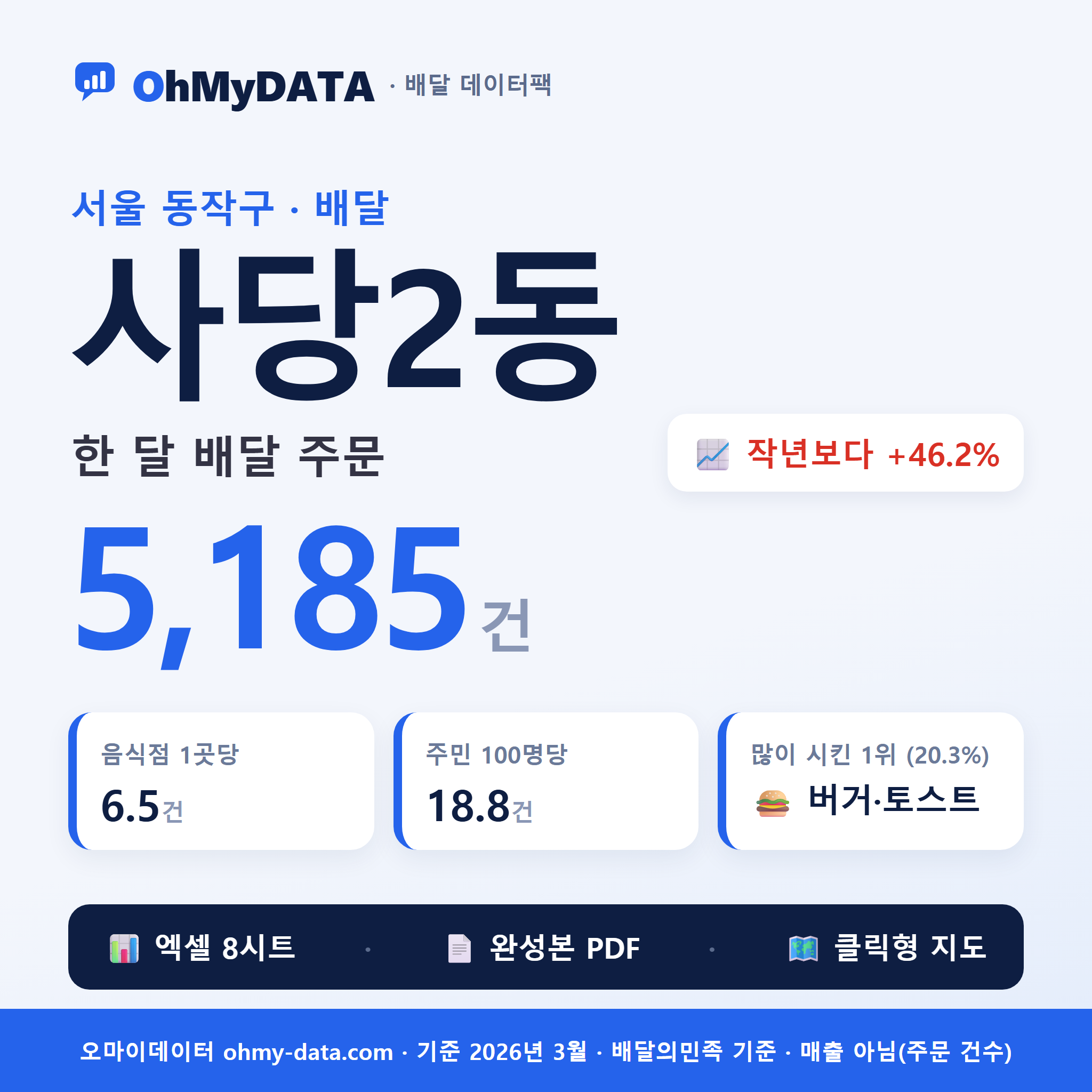 BDP-D-11590630