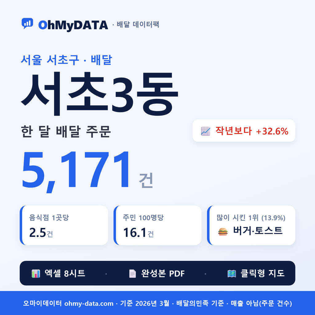 BDP-D-11650530