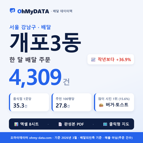 BDP-D-11680675