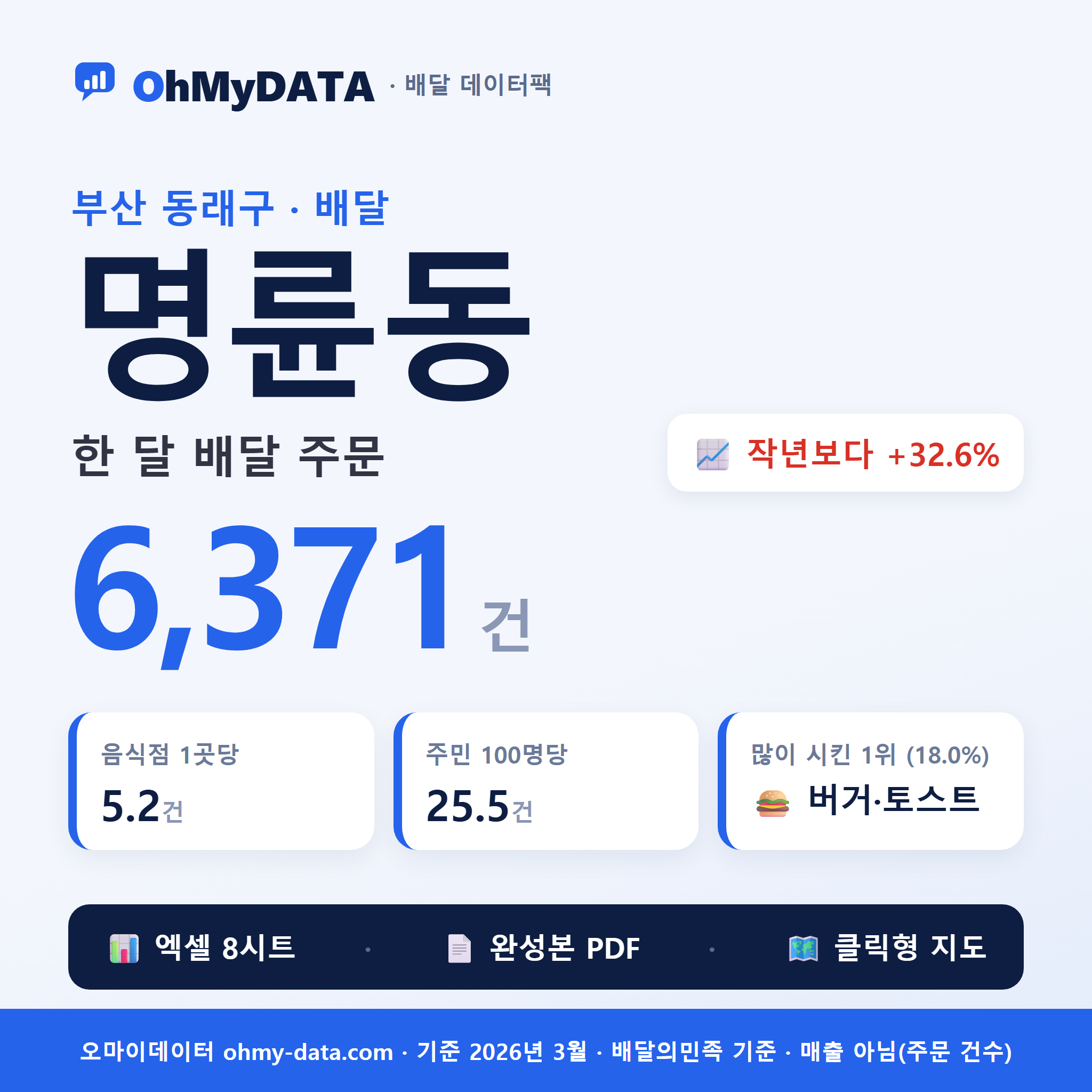 BDP-D-26260545
