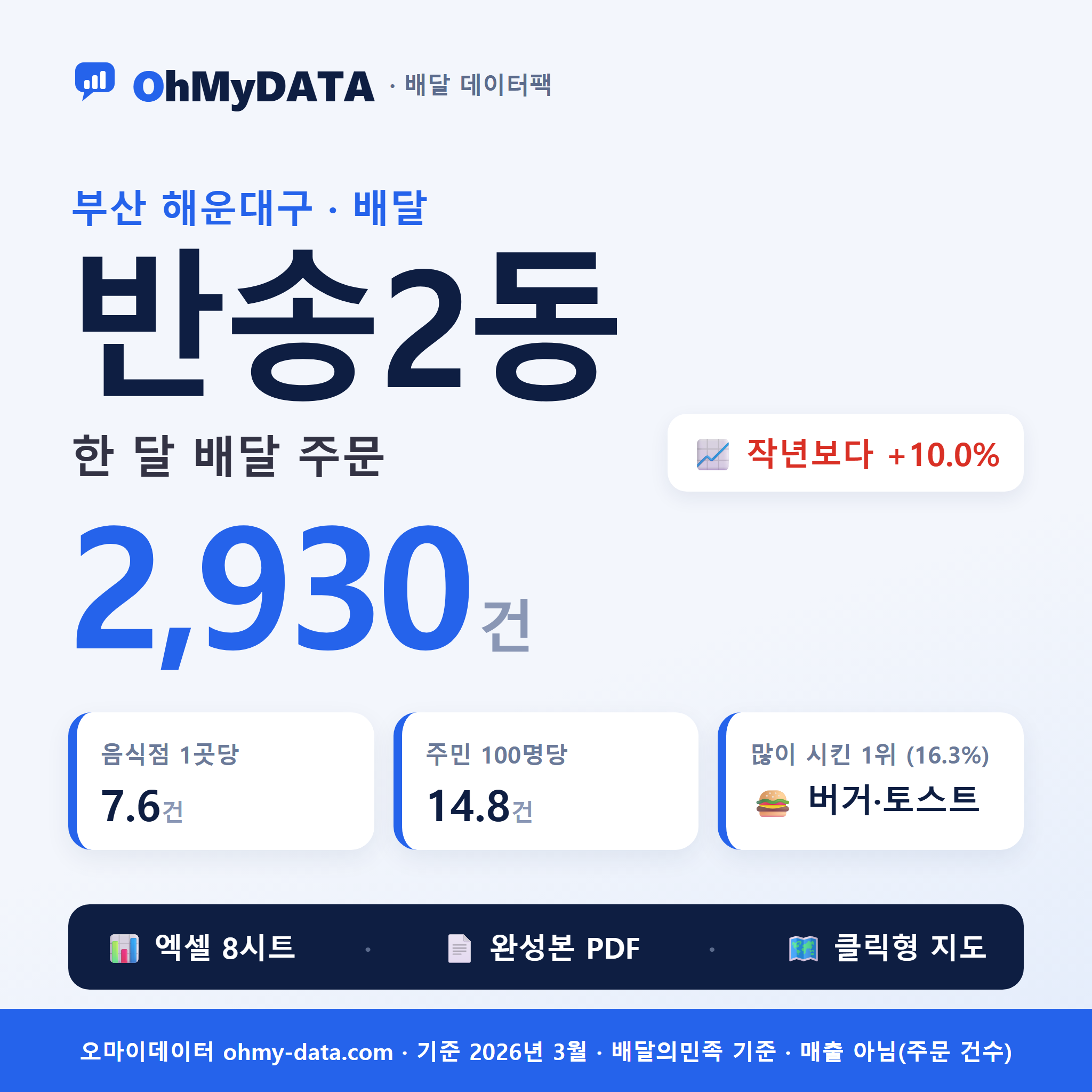 BDP-D-26350620