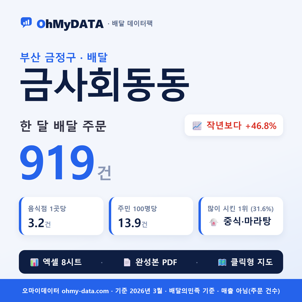 BDP-D-26410555