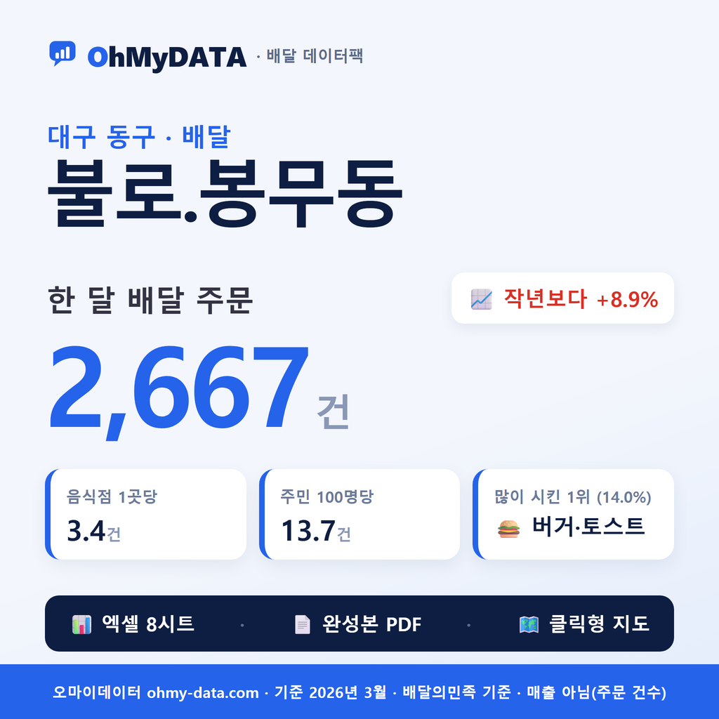 BDP-D-27140620