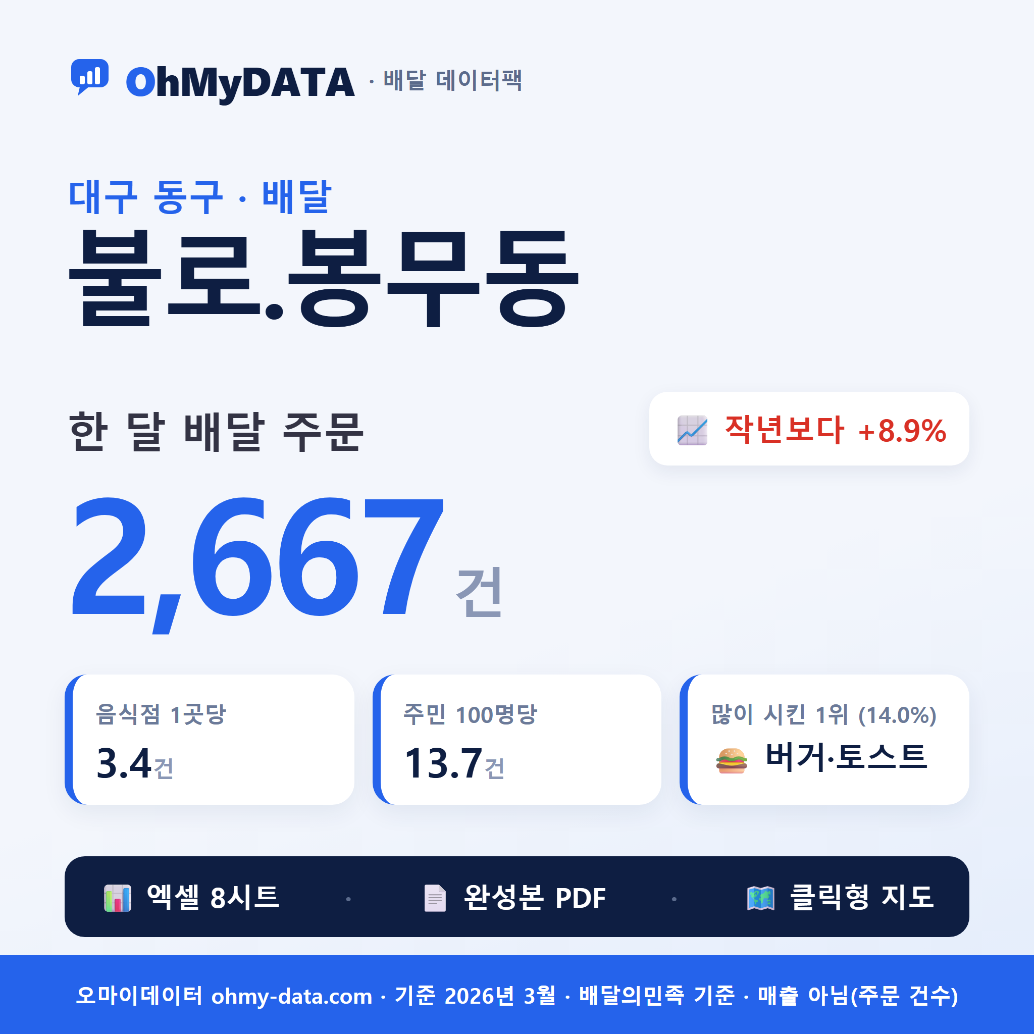 BDP-D-27140620
