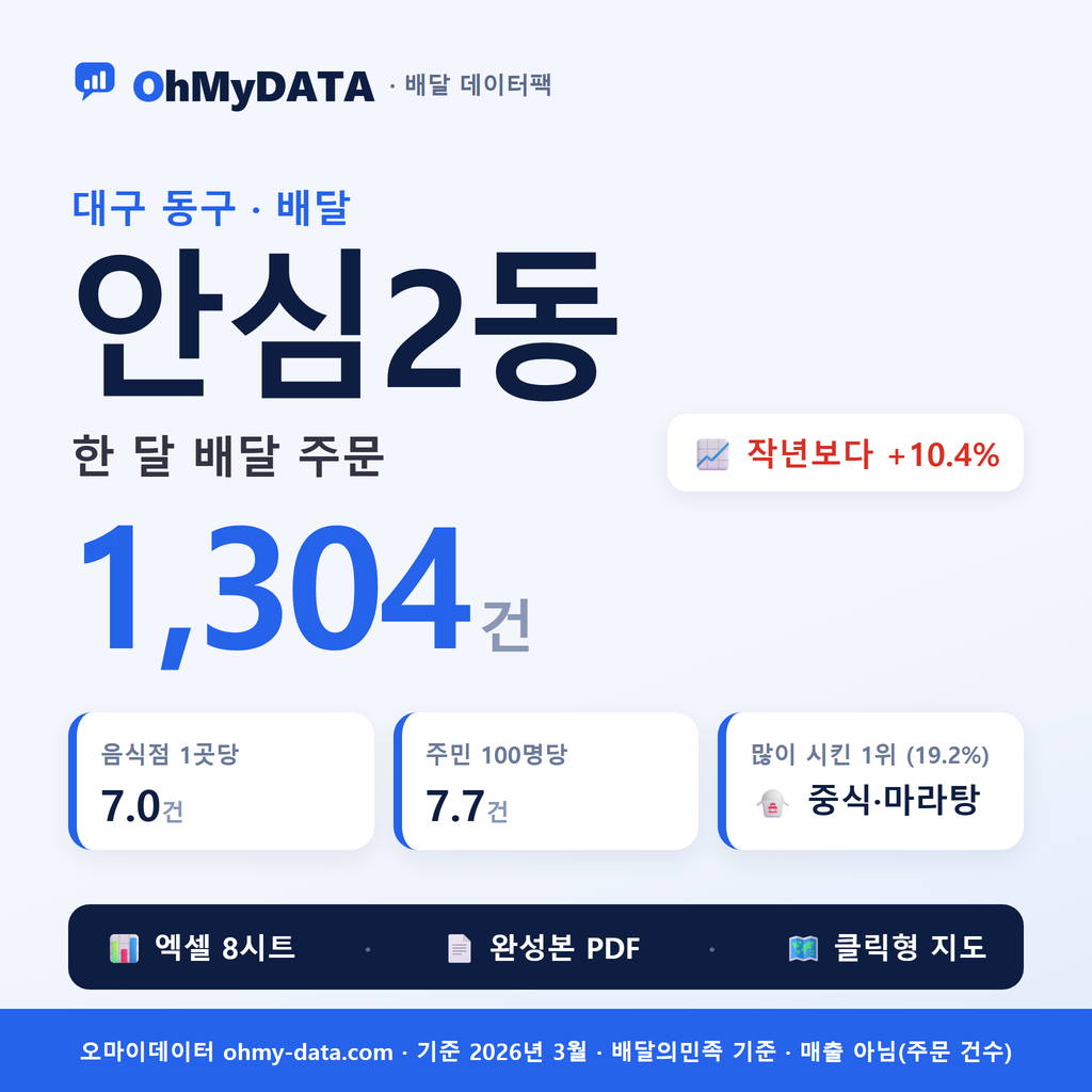 BDP-D-27140730