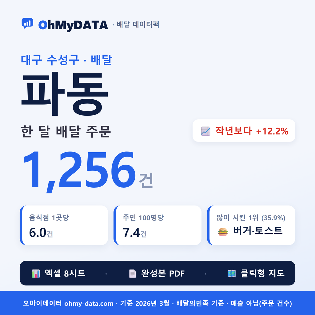 BDP-D-27260630