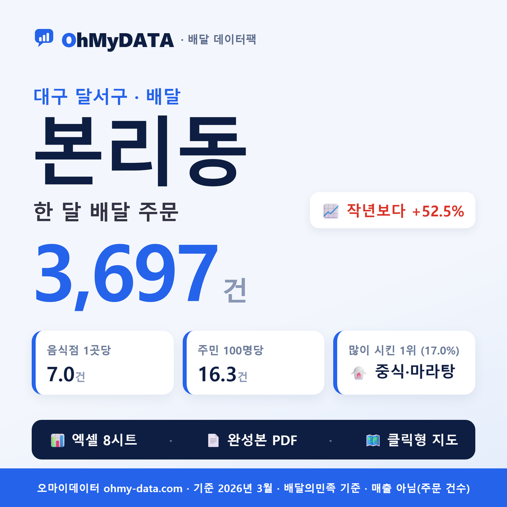 BDP-D-27290590