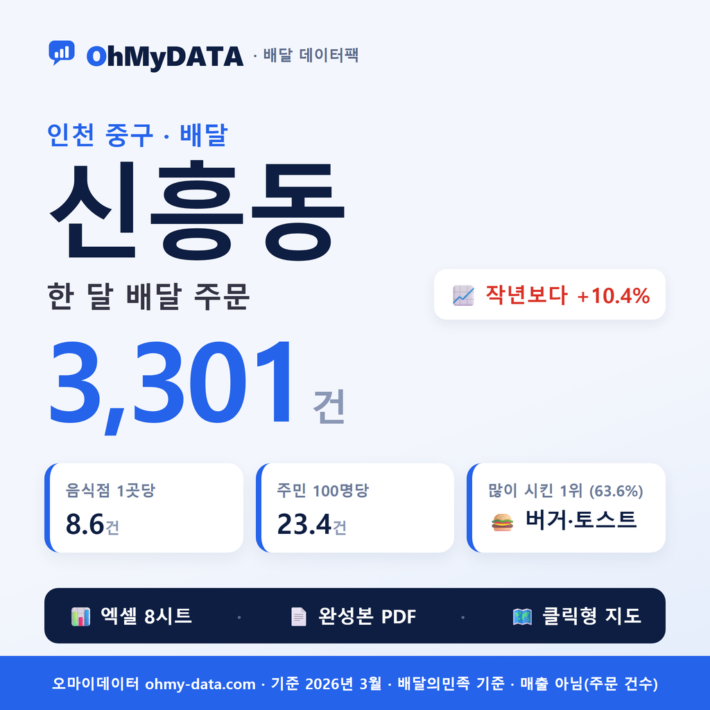 BDP-D-28110540