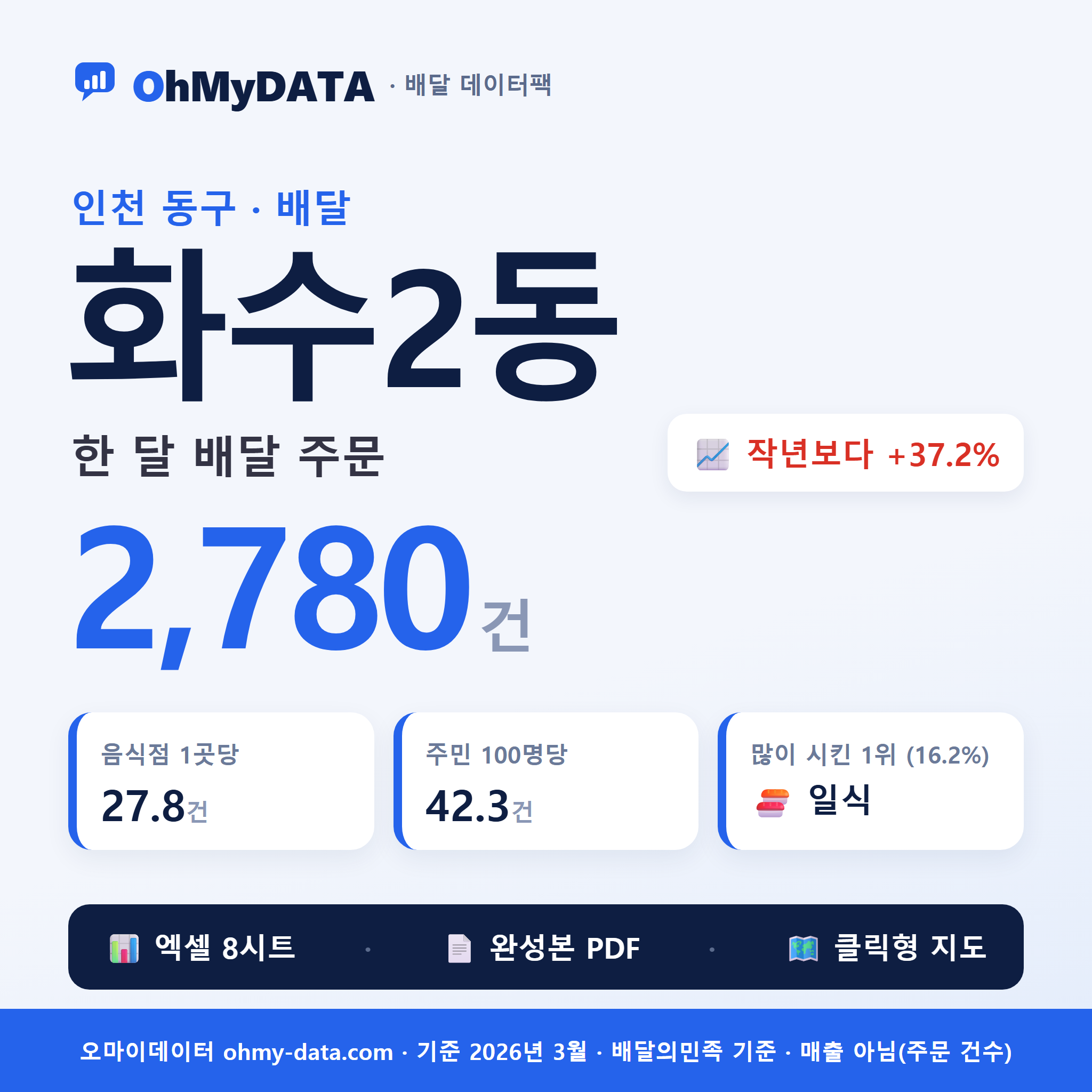 BDP-D-28140530