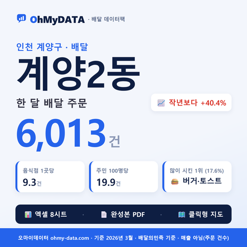BDP-D-28245720