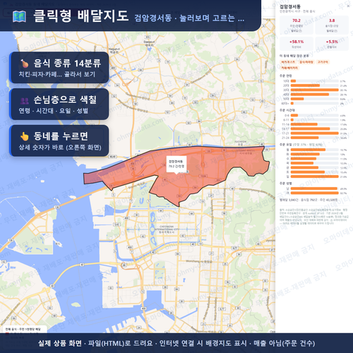 인터랙티브 지도 미리보기(실제 상품은 클릭형 HTML)