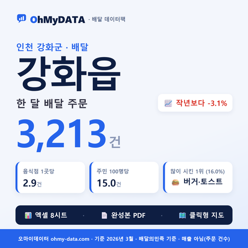 BDP-D-28710250