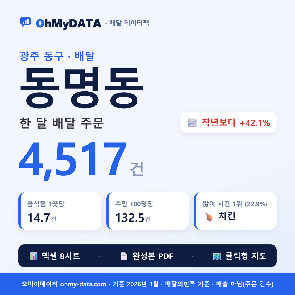 BDP-D-29110545