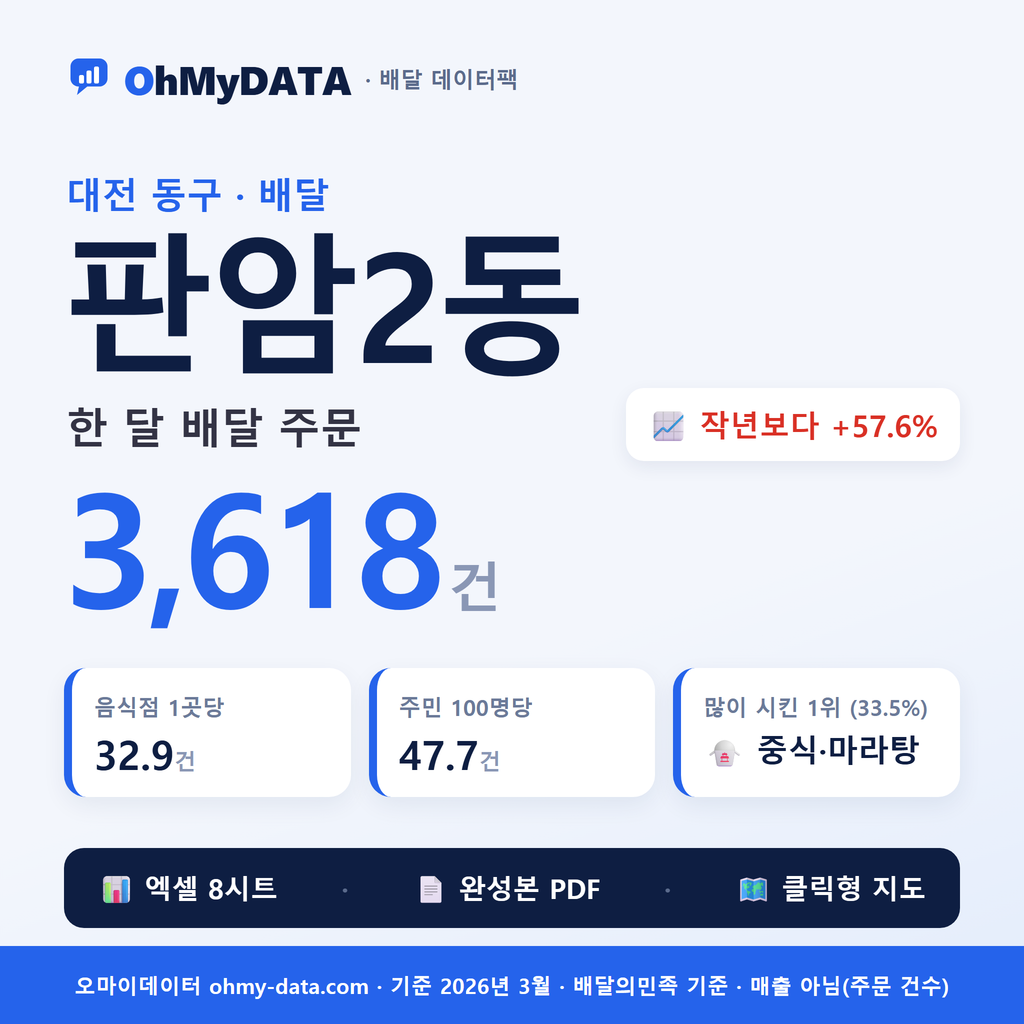 BDP-D-30110552