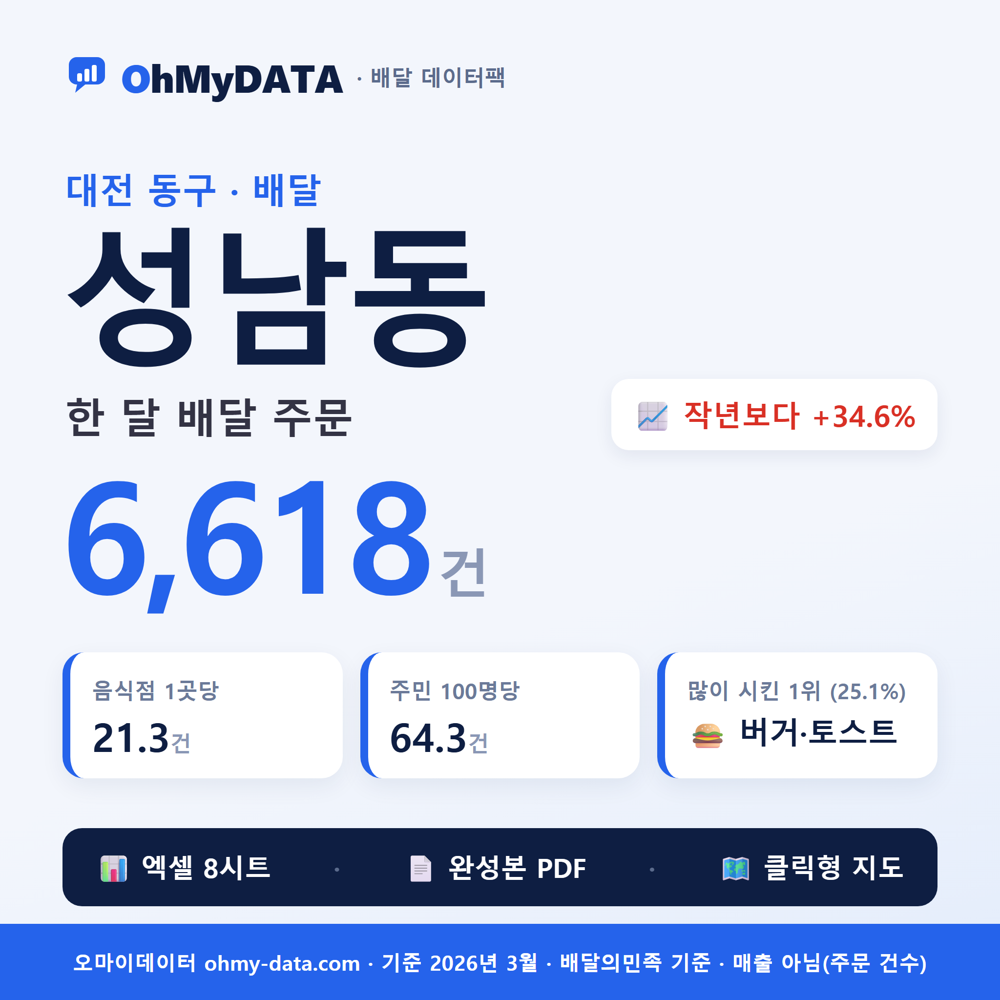 BDP-D-30110665