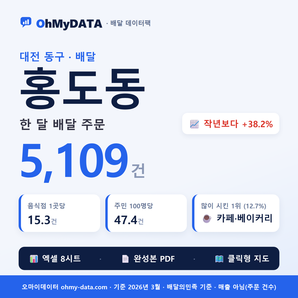 BDP-D-30110670