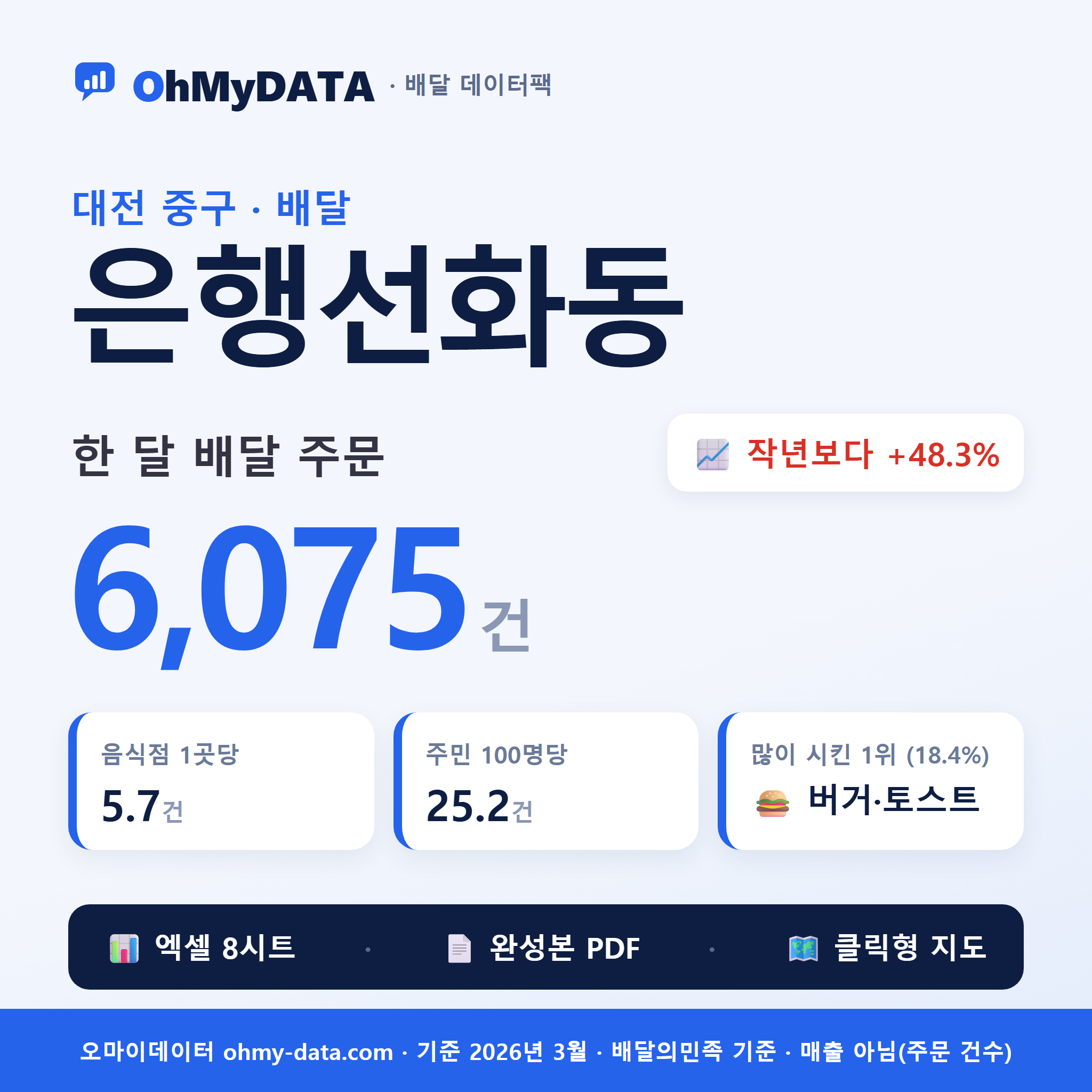 BDP-D-30140535