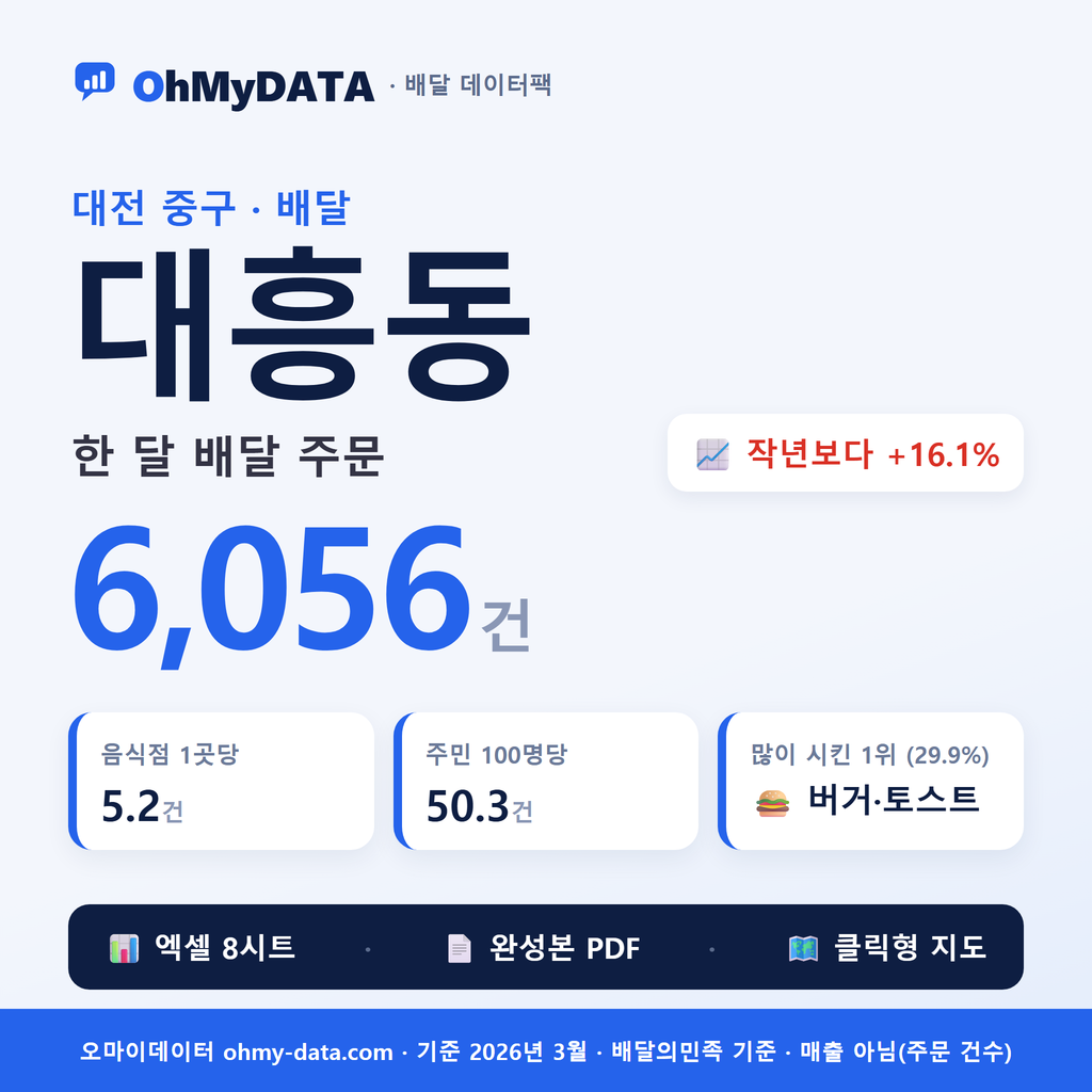 BDP-D-30140575